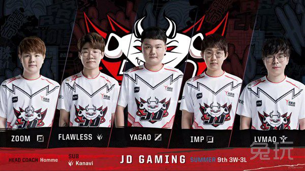 与付出匹配 与付出匹配